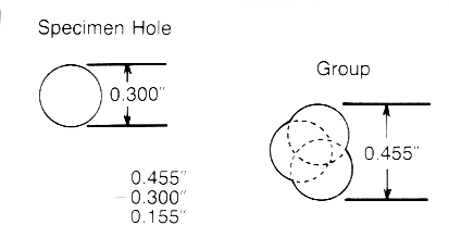 one hole group (8k gif)